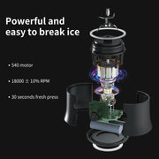 Mixeur portable 600 ml, presse-agrumes électrique, mixeur de fruits, 4 000 mAh, rechargeable par USB, mini mixeur pour smoothies, presse-agrumes personnel, couleur
