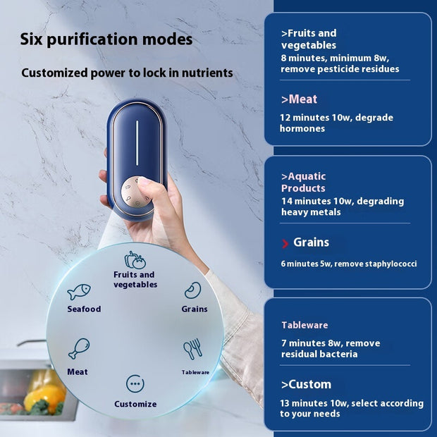 Machine à laver les fruits et légumes, purificateur de lavage des légumes, désinfection