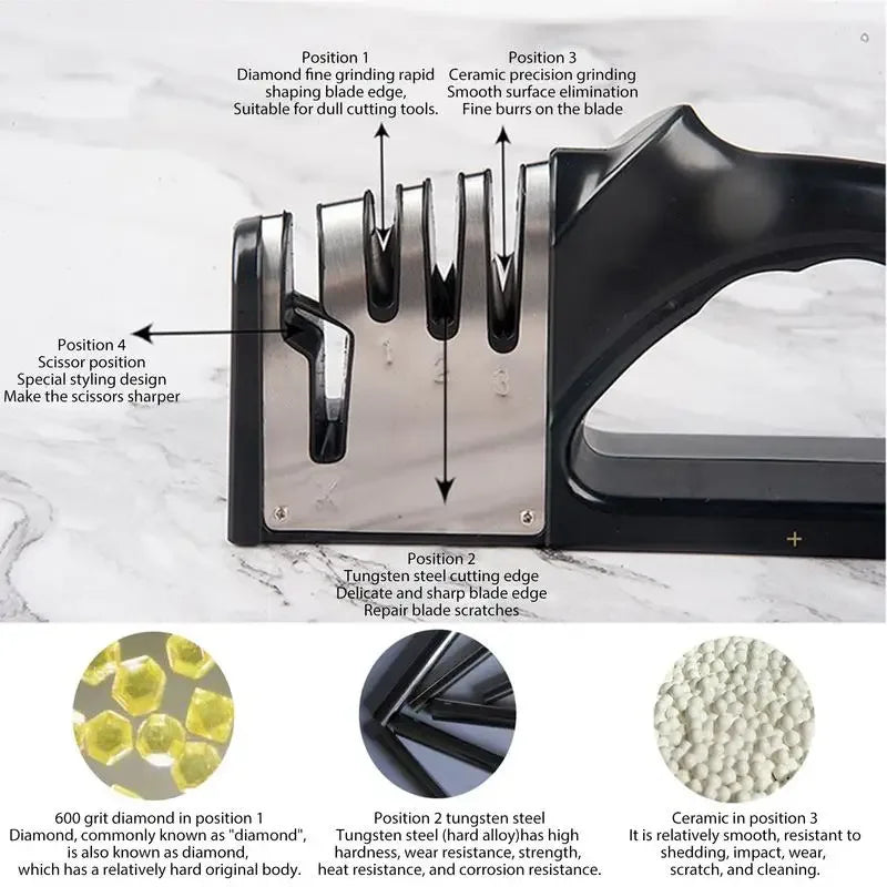 Aiguiseur couteau | AigCou ™